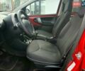 Красный Пежо 107, объемом двигателя 1 л и пробегом 93 тыс. км за 4500 $, фото 11 на Automoto.ua