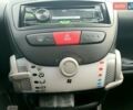 Красный Пежо 107, объемом двигателя 1 л и пробегом 93 тыс. км за 4500 $, фото 20 на Automoto.ua