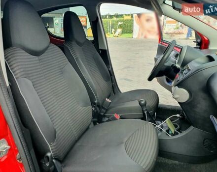 Красный Пежо 107, объемом двигателя 1 л и пробегом 93 тыс. км за 4500 $, фото 18 на Automoto.ua