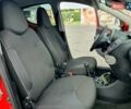 Красный Пежо 107, объемом двигателя 1 л и пробегом 93 тыс. км за 4500 $, фото 18 на Automoto.ua