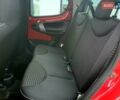 Красный Пежо 107, объемом двигателя 1 л и пробегом 93 тыс. км за 4500 $, фото 15 на Automoto.ua