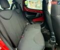 Красный Пежо 107, объемом двигателя 1 л и пробегом 93 тыс. км за 4500 $, фото 17 на Automoto.ua