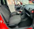 Красный Пежо 107, объемом двигателя 1 л и пробегом 93 тыс. км за 4500 $, фото 16 на Automoto.ua