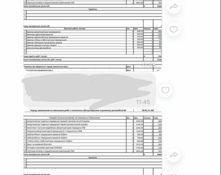 Червоний Пежо 107, об'ємом двигуна 1 л та пробігом 117 тис. км за 7800 $, фото 7 на Automoto.ua