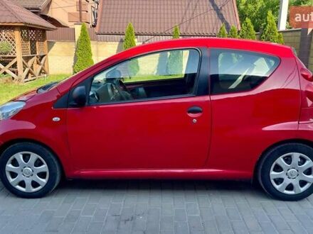 Красный Пежо 107, объемом двигателя 1 л и пробегом 155 тыс. км за 4500 $, фото 1 на Automoto.ua