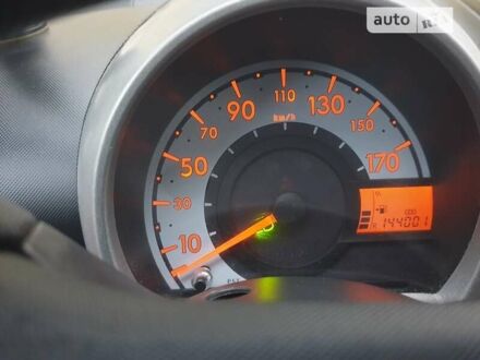 Пежо 107 2011 у Львові на Automoto.ua Червоний Пежо 107, об'ємом двигуна 0 л та пробігом 144 тис. км за 4300 $, фото 1 на Automoto.ua