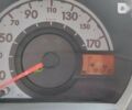 Пежо 107, объемом двигателя 1 л и пробегом 181 тыс. км за 3900 $, фото 12 на Automoto.ua