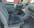 Пежо 107, объемом двигателя 1 л и пробегом 181 тыс. км за 3900 $, фото 8 на Automoto.ua