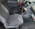 Пежо 107, объемом двигателя 1 л и пробегом 188 тыс. км за 4200 $, фото 2 на Automoto.ua