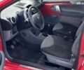 Пежо 107, об'ємом двигуна 1 л та пробігом 129 тис. км за 3950 $, фото 27 на Automoto.ua