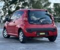 Пежо 107, об'ємом двигуна 1 л та пробігом 129 тис. км за 3950 $, фото 17 на Automoto.ua
