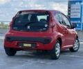 Пежо 107, об'ємом двигуна 1 л та пробігом 129 тис. км за 3950 $, фото 15 на Automoto.ua