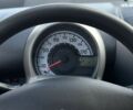 Пежо 107, об'ємом двигуна 1 л та пробігом 129 тис. км за 3950 $, фото 26 на Automoto.ua