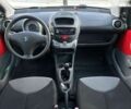 Пежо 107, об'ємом двигуна 1 л та пробігом 129 тис. км за 3950 $, фото 18 на Automoto.ua