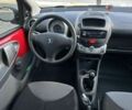 Пежо 107, об'ємом двигуна 1 л та пробігом 129 тис. км за 3950 $, фото 19 на Automoto.ua