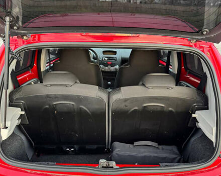 Пежо 107, объемом двигателя 1 л и пробегом 157 тыс. км за 4350 $, фото 7 на Automoto.ua