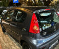 Пежо 107, объемом двигателя 1 л и пробегом 90 тыс. км за 7500 $, фото 1 на Automoto.ua
