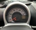 Пежо 107, об'ємом двигуна 1 л та пробігом 107 тис. км за 5600 $, фото 14 на Automoto.ua