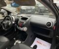 Пежо 107, об'ємом двигуна 1 л та пробігом 107 тис. км за 5600 $, фото 9 на Automoto.ua