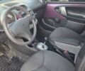Пежо 107, об'ємом двигуна 1 л та пробігом 120 тис. км за 6100 $, фото 8 на Automoto.ua