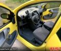 Жовтий Пежо 107, об'ємом двигуна 1 л та пробігом 216 тис. км за 3850 $, фото 6 на Automoto.ua