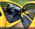 Жовтий Пежо 107, об'ємом двигуна 1 л та пробігом 216 тис. км за 3850 $, фото 5 на Automoto.ua