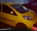 Жовтий Пежо 107, об'ємом двигуна 1 л та пробігом 39 тис. км за 5000 $, фото 6 на Automoto.ua