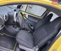 Желтый Пежо 107, объемом двигателя 1 л и пробегом 178 тыс. км за 3500 $, фото 20 на Automoto.ua
