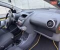 Желтый Пежо 107, объемом двигателя 1 л и пробегом 178 тыс. км за 3500 $, фото 24 на Automoto.ua