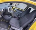 Желтый Пежо 107, объемом двигателя 1 л и пробегом 160 тыс. км за 3500 $, фото 20 на Automoto.ua
