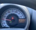 Желтый Пежо 107, объемом двигателя 1 л и пробегом 254 тыс. км за 3500 $, фото 3 на Automoto.ua