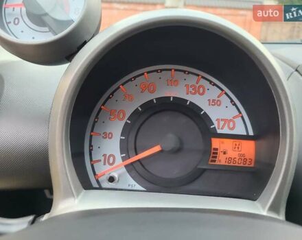Жовтий Пежо 107, об'ємом двигуна 1 л та пробігом 186 тис. км за 5000 $, фото 25 на Automoto.ua