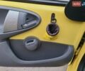 Жовтий Пежо 107, об'ємом двигуна 1 л та пробігом 186 тис. км за 5000 $, фото 32 на Automoto.ua