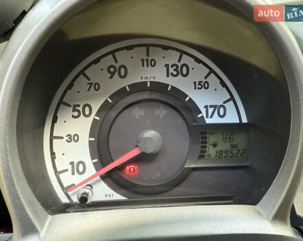Пежо 107 2008 в Львове на Automoto.ua Желтый Пежо 107, объемом двигателя 1 л и пробегом 190 тыс. км за 4950 $, фото 8 на Automoto.ua