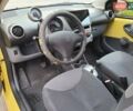 Жовтий Пежо 107, об'ємом двигуна 1 л та пробігом 186 тис. км за 5000 $, фото 19 на Automoto.ua