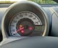 Жовтий Пежо 107, об'ємом двигуна 1 л та пробігом 218 тис. км за 4000 $, фото 5 на Automoto.ua