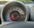 Жовтий Пежо 107, об'ємом двигуна 1 л та пробігом 218 тис. км за 4000 $, фото 1 на Automoto.ua
