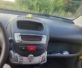 Жовтий Пежо 107, об'ємом двигуна 1 л та пробігом 218 тис. км за 4000 $, фото 5 на Automoto.ua