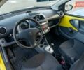 Желтый Пежо 107, объемом двигателя 1 л и пробегом 169 тыс. км за 4500 $, фото 28 на Automoto.ua