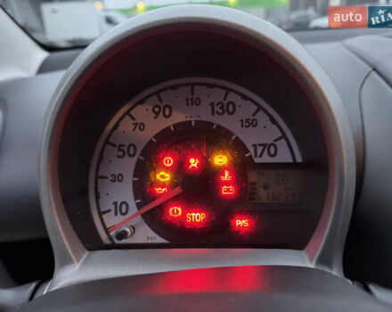 Желтый Пежо 107, объемом двигателя 1 л и пробегом 132 тыс. км за 4950 $, фото 19 на Automoto.ua