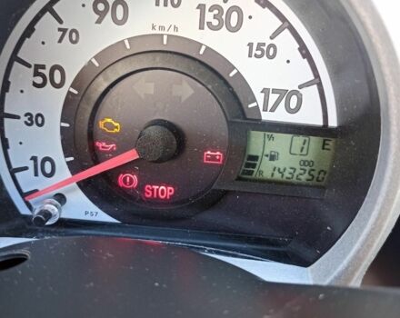 Жовтий Пежо 107, об'ємом двигуна 0 л та пробігом 143 тис. км за 5200 $, фото 4 на Automoto.ua