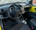 Желтый Пежо 107, объемом двигателя 1 л и пробегом 169 тыс. км за 4500 $, фото 26 на Automoto.ua