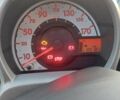 Жовтий Пежо 107, об'ємом двигуна 0 л та пробігом 105 тис. км за 4200 $, фото 9 на Automoto.ua