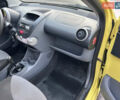 Желтый Пежо 107, объемом двигателя 1 л и пробегом 110 тыс. км за 2900 $, фото 9 на Automoto.ua