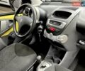 Желтый Пежо 107, объемом двигателя 1 л и пробегом 127 тыс. км за 5950 $, фото 21 на Automoto.ua