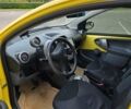 Желтый Пежо 107, объемом двигателя 1 л и пробегом 284 тыс. км за 5100 $, фото 14 на Automoto.ua