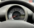 Желтый Пежо 107, объемом двигателя 1 л и пробегом 127 тыс. км за 5950 $, фото 33 на Automoto.ua