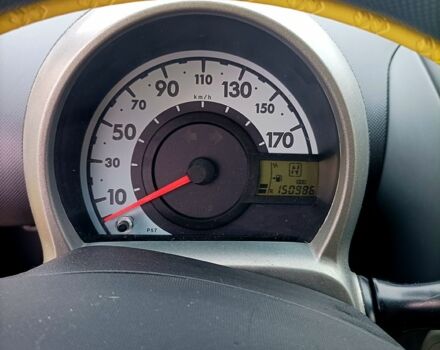 Жовтий Пежо 107, об'ємом двигуна 1 л та пробігом 150 тис. км за 5250 $, фото 2 на Automoto.ua