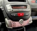 Желтый Пежо 107, объемом двигателя 1 л и пробегом 127 тыс. км за 5950 $, фото 32 на Automoto.ua