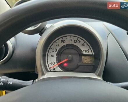 Желтый Пежо 107, объемом двигателя 1 л и пробегом 284 тыс. км за 5100 $, фото 16 на Automoto.ua